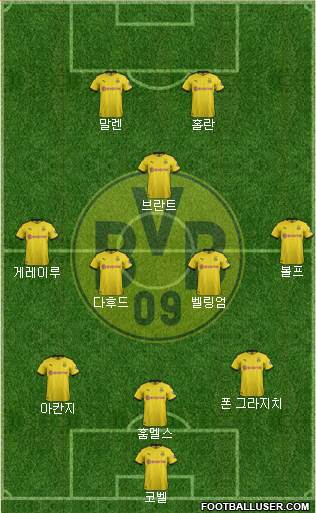 Borussia Dortmund Formation 2021