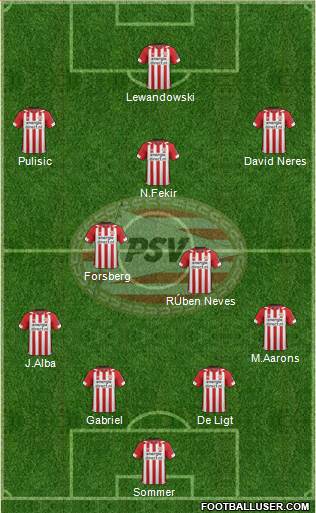 PSV Formation 2021