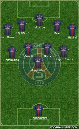 Paris Saint-Germain Formation 2021