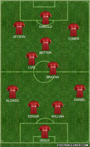 Liverpool Formation 2021