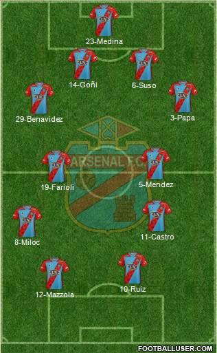 Arsenal de Sarandí 4-4-2 football formation