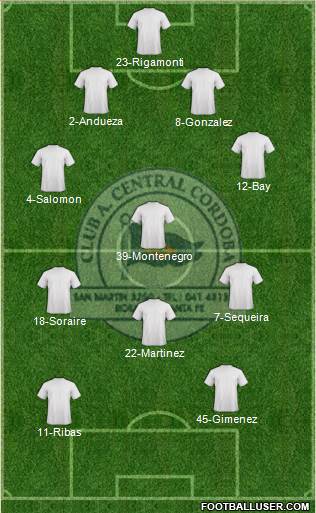 Central Córdoba de Rosario Formation 2021