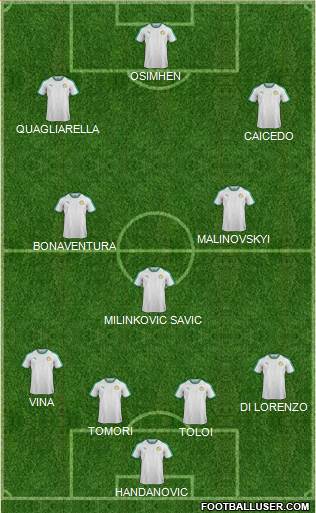 Senegal Formation 2021