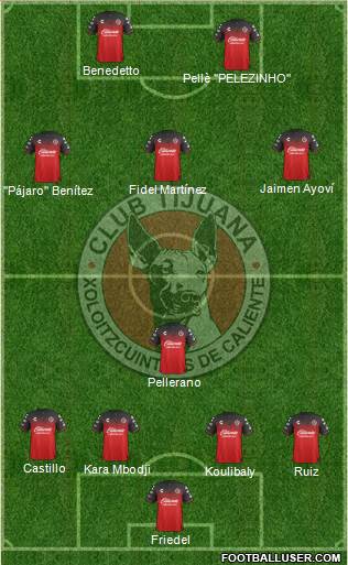 Xoloitzcuintles de Tijuana Formation 2021