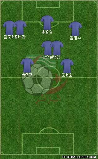 Algeria Formation 2021