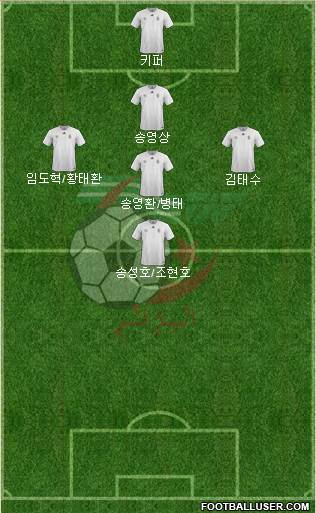 Algeria Formation 2021