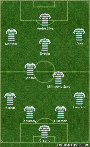 Celtic 4-2-3-1 football formation