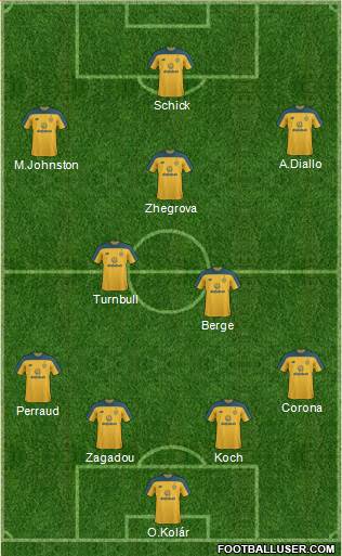 Celtic Formation 2021