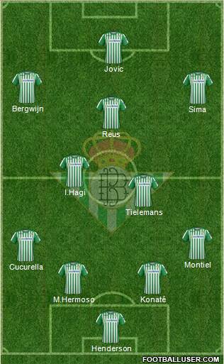 Real Betis B., S.A.D. Formation 2021