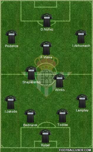 Real Betis B., S.A.D. Formation 2021