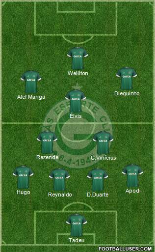 Goiás EC football formation