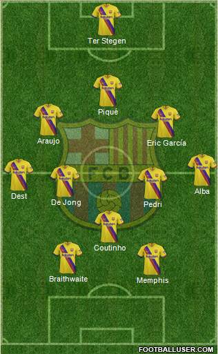F.C. Barcelona Formation 2021