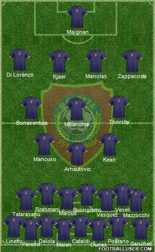 FK Zeta Golubovci Formation 2021