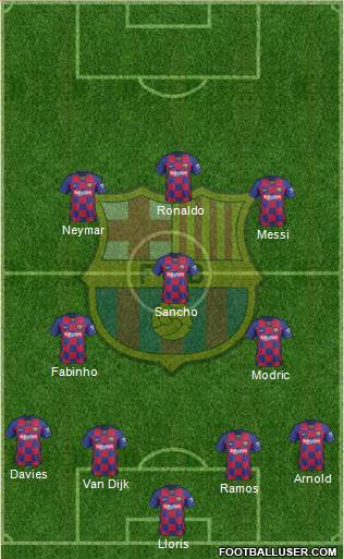 F.C. Barcelona Formation 2021