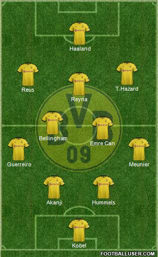Borussia Dortmund Formation 2021