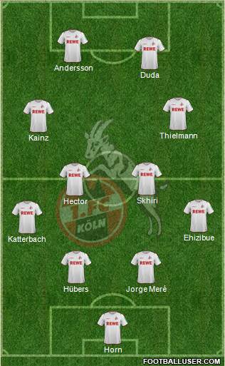 1.FC Köln Formation 2021