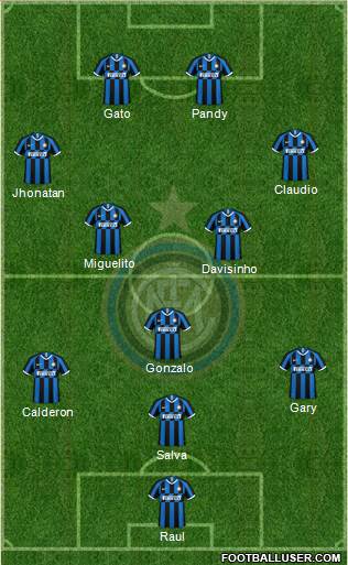 F.C. Internazionale