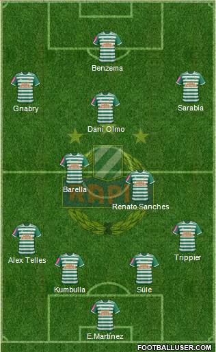 SK Rapid Wien Formation 2021