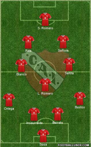 Independiente Formation 2021