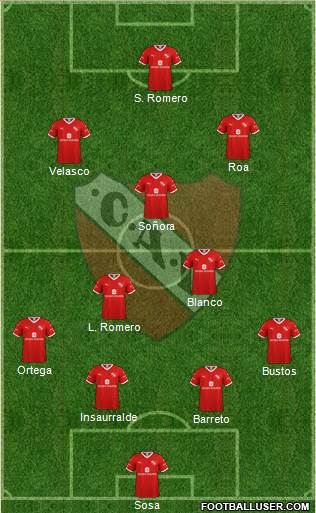 Independiente Formation 2021