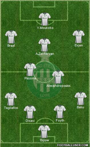 A.S. Saint-Etienne Formation 2021
