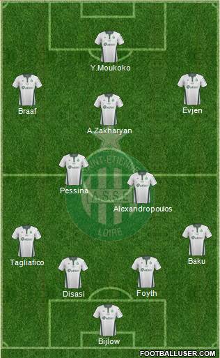 A.S. Saint-Etienne 4-2-3-1 football formation