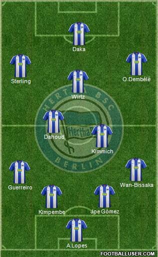 Hertha BSC Berlin Formation 2021