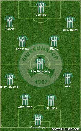 Giresunspor Formation 2021