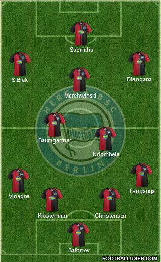 Hertha BSC Berlin Formation 2021
