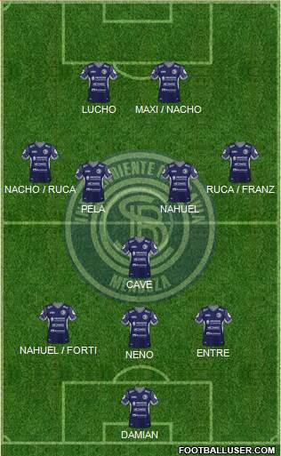 Independiente Rivadavia de Mendoza Formation 2021