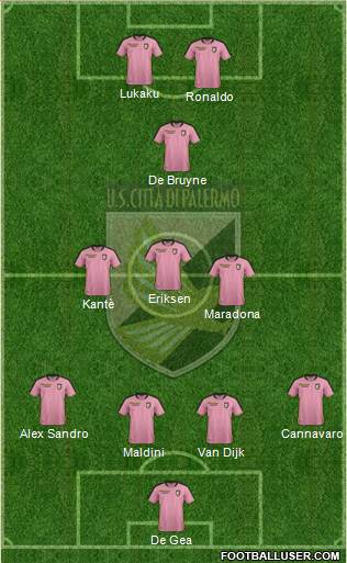 Città di Palermo Formation 2021