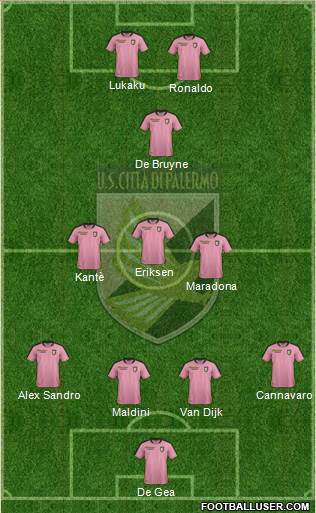 Città di Palermo football formation