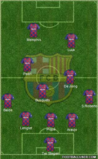 F.C. Barcelona Formation 2021