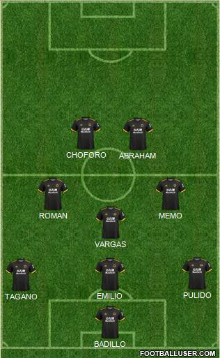 Wolverhampton Wanderers Formation 2021