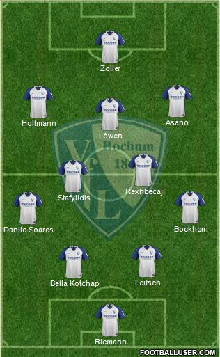 VfL Bochum 4-2-3-1 football formation