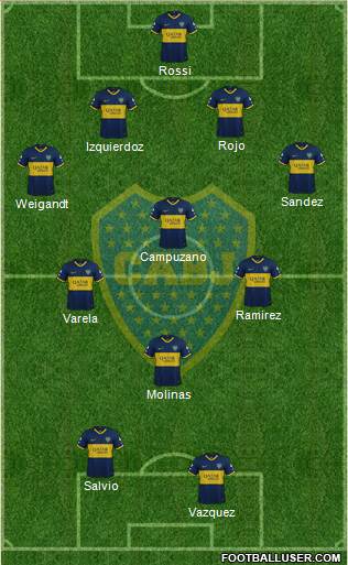Boca Juniors Formation 2021