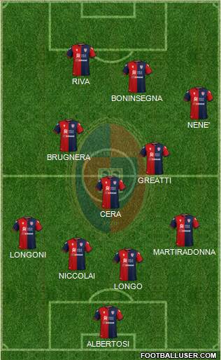 Cagliari Formation 2021