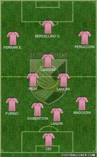 Città di Palermo 4-3-3 football formation