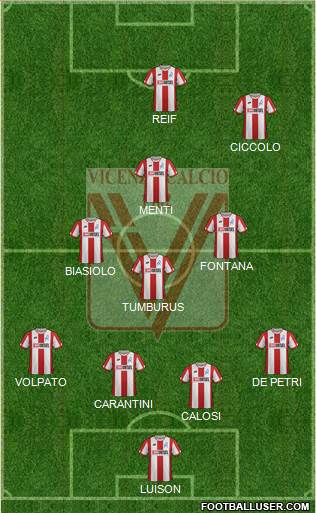 Vicenza Formation 2021