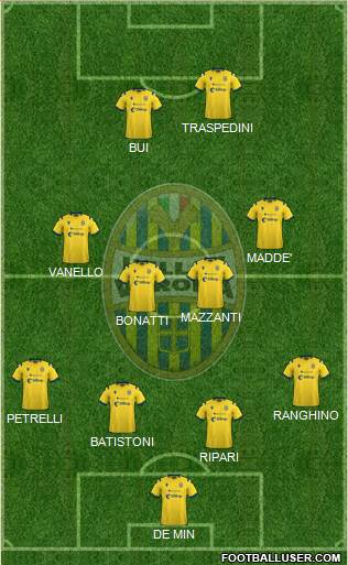 Hellas Verona Formation 2021