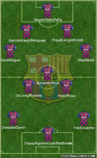 F.C. Barcelona Formation 2021