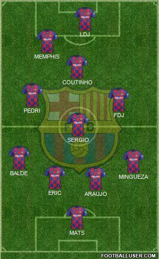 F.C. Barcelona Formation 2021