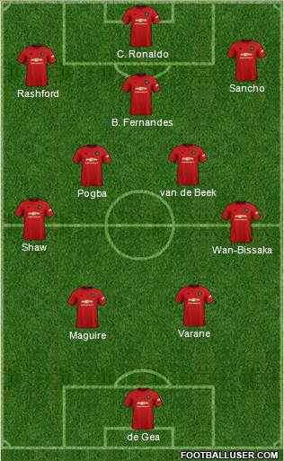 Manchester United Formation 2021