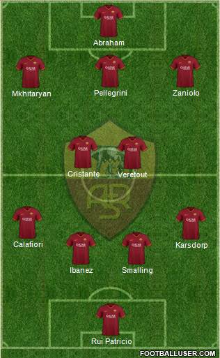 AS Roma Formation 2021