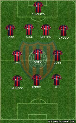 San Lorenzo de Almagro Formation 2021