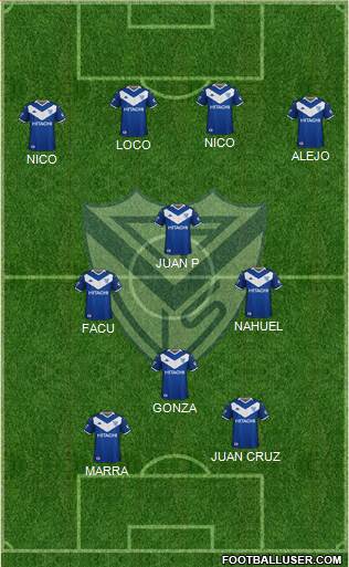 Vélez Sarsfield Formation 2021