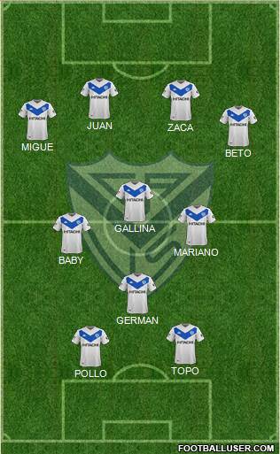 Vélez Sarsfield Formation 2021