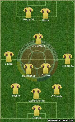 Colombia Formation 2021