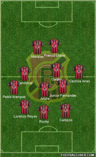 CD Rangers Formation 2021