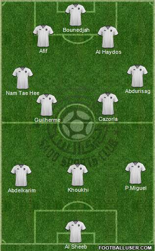 Al-Sadd Sports Club Formation 2021